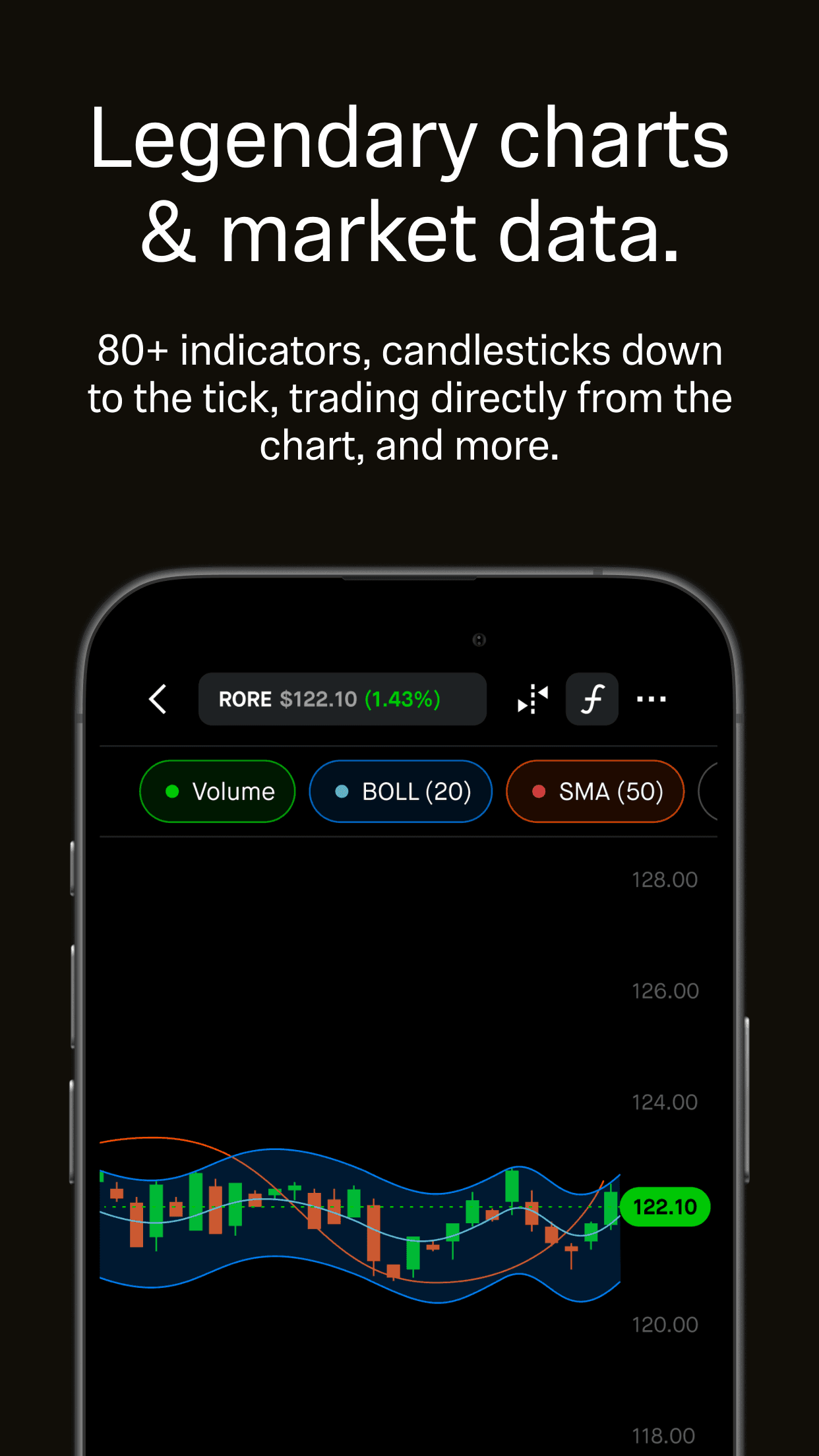 Robinhood: Trading & Investing screenshot 7