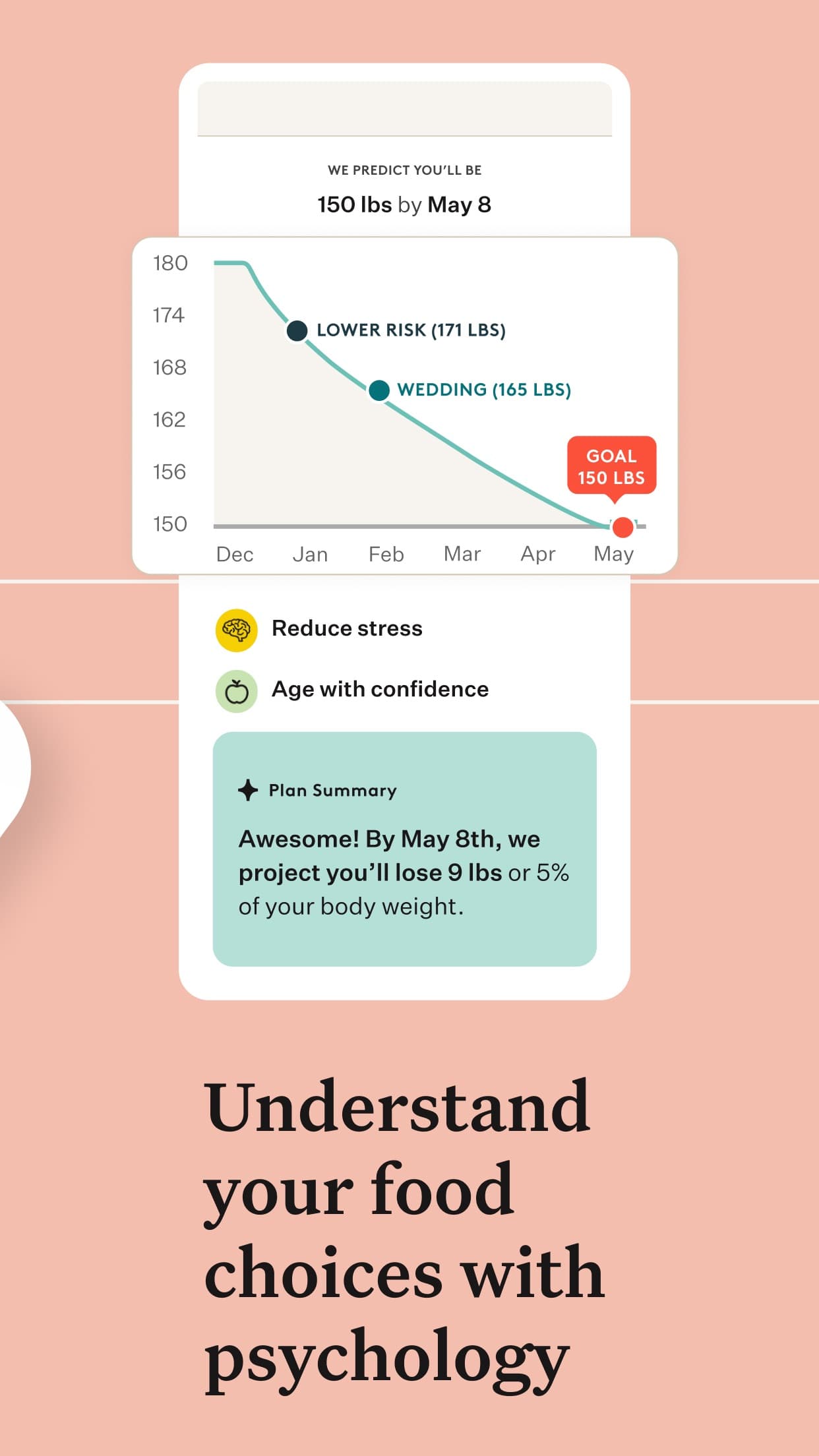 Noom Weight Loss, Food Tracker screenshot 2